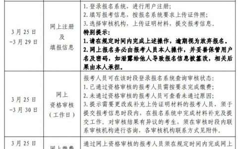 2022年北京二建什么时候报名（北京二级建造师报名流程及入口）