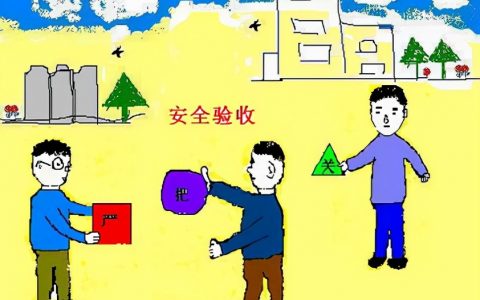三同时制度（三同时制度的内容包括）