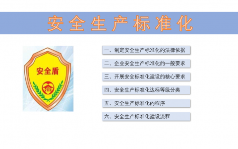 企业安全标准化基本规范（制定安全生产标准化的法律依据有哪些）