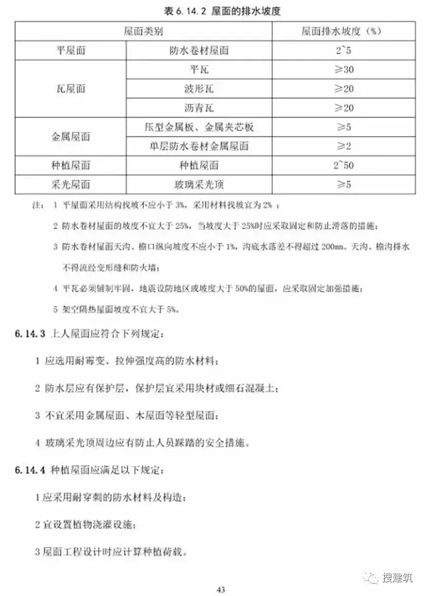 10月1日起实施新《民用建筑设计标准》，原《设计通则》同时废止