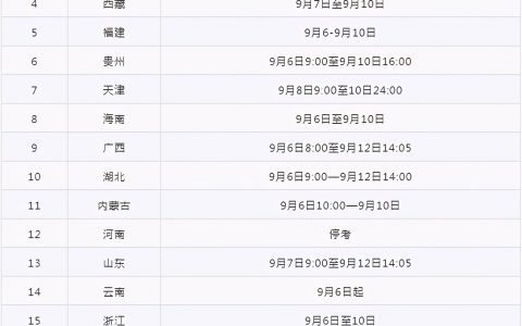 广东一建准考证打印时间及入口（广东一建准考证打印流程）
