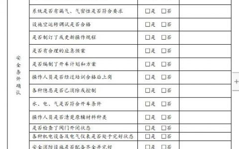 2022年春节后复工复产方案（免费下载）