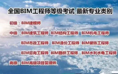bim工程师是什么（bim工程师证到底有没有用）