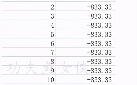 实际年利率计算公式（一文教会你贷款利率计算）
