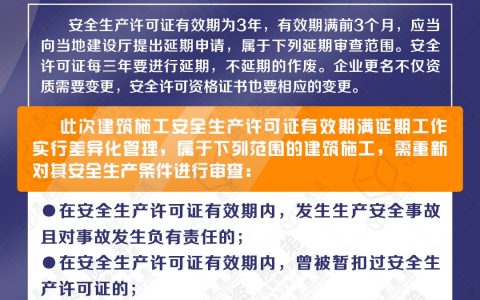 安全许可证延期提前几个月办理（安全许可证延期审查范围）