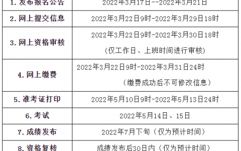 2022年青海监理工程师考试报名时间：3月22日-3月29日