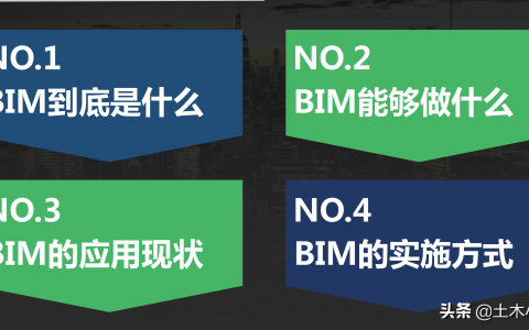 什么是bim技术（bim有必要学吗？前景如何）