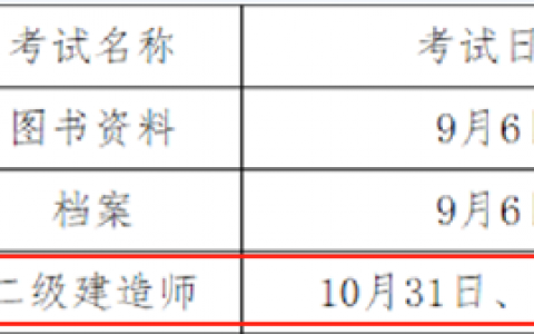 安徽省二建考试时间2020年（安徽省二建报考条件及入口）