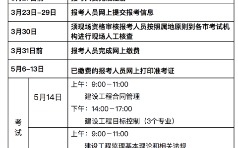 河北监理工程师报名时间2022年（河北报考监理工程师需要哪些条件）
