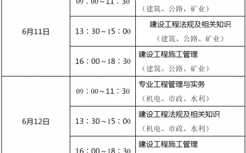 2022年江苏二建准考证打印时间（江苏省二建报名流程 图解）