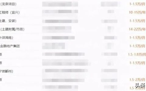 造价师专业分类（造价工程师四个专业哪个好）