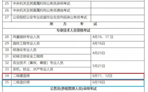 江西二建2022年考试时间（江西二级建造师几月份考试）