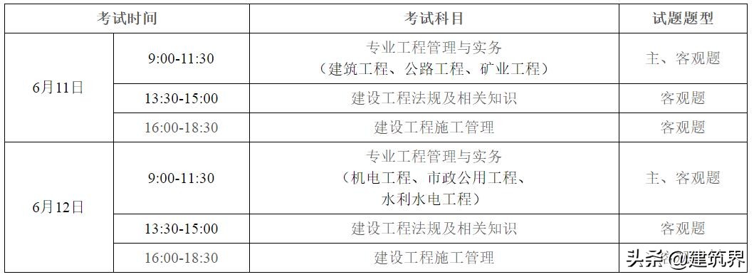广东2022二建考试今日开始报名，考试有了新变化