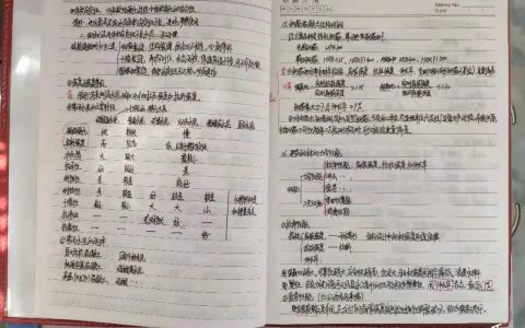 一级建造师实务该怎么学（一建建筑实务一次通过技巧）