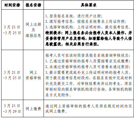 近日，北京发布了2022年二级建造师考试报名时间，九月查成绩