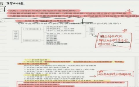 一级造价师考试难度有多大（一级造价师四门难易程度）