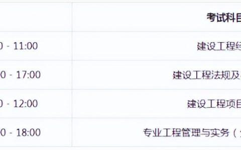 2022一级建造师考试时间（一建考试时间及科目安排）