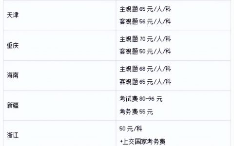 一级建造师一般几月份报名（2022年一建报名时间）