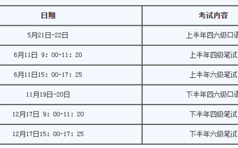 四六级考试时间几点到几点（2022年大学英语四六级考试时间）