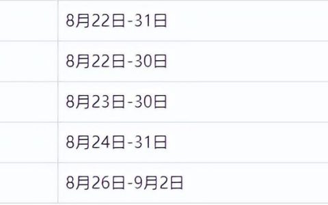 安全工程师一般月收入（安全工程师证书用途大吗）