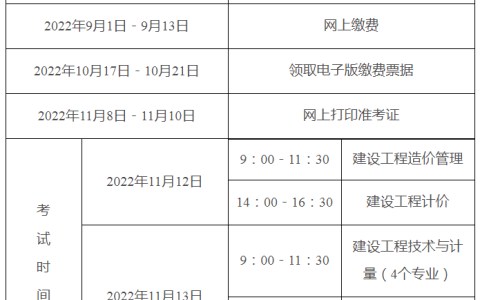 黑龙江2022年一级造价工程师报名时间公布（9月1日-8日）