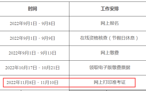 黑龙江2022年一级造价工程师准考证打印时间（11月8日-10日）