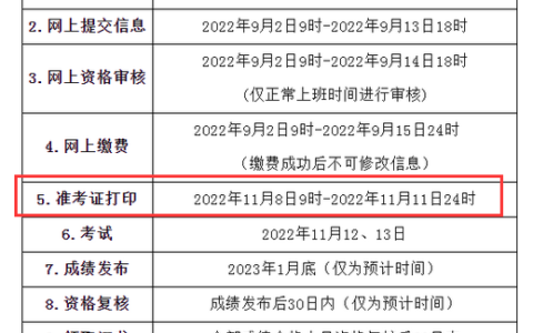 青海2022年一级造价工程师准考证打印时间（11月8日-11日）