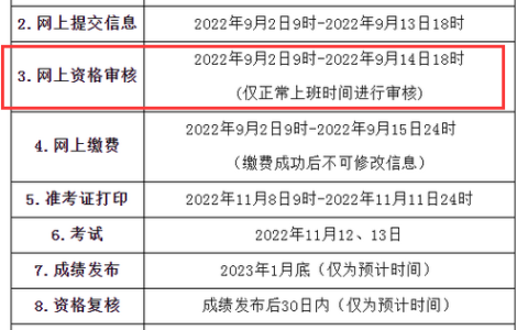青海2022年一级造价工程师资格审核时间及要求