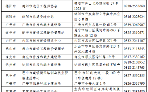2022年四川一级造价工程师报考资格审核时间及要求