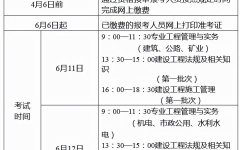 河北省二级建造师的报考条件是什么（2022河北二建报名时间和条件）