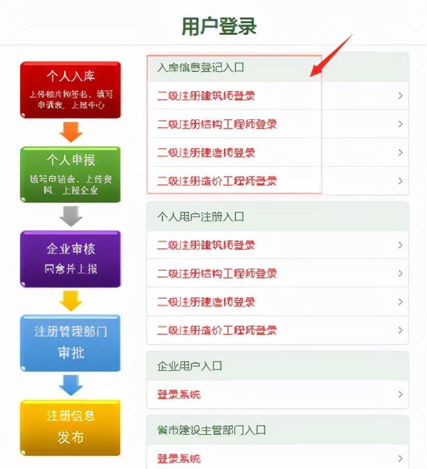 广东二级建造师注册系统官网（广东二级建造师注册流程）