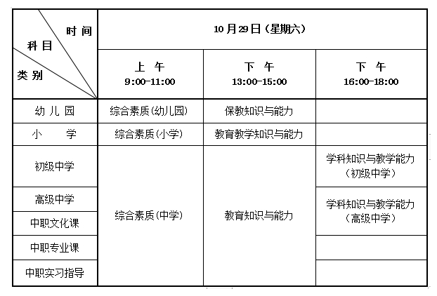 2022年教师资格证考试时间（下半年中小学笔试时间）