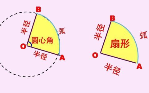 弧长与扇形面积公式是什么？