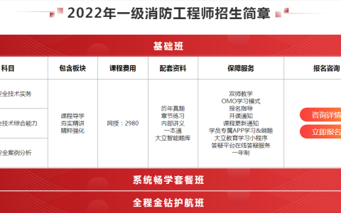 一级消防工程师哪家机构的辅导课程更可靠？
