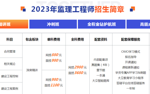 监理工程师考试容易过吗（今年的监理工程师考试难吗）
