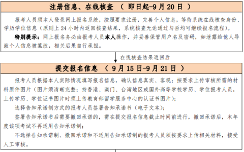 北京2022年一级建造师考试资格审核要求