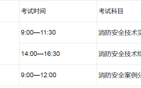 2022年一级消防工程师考试报名通知（广西人事考试网发布）