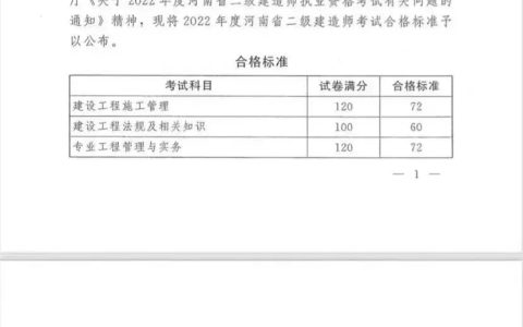 河南2022二建成绩合格标准是多少分