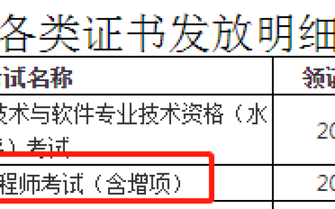 雅安证书.png