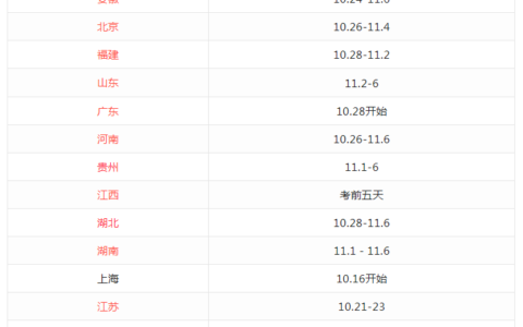 成人高考准考证打印入口（各省成考准考证打印时间汇总）