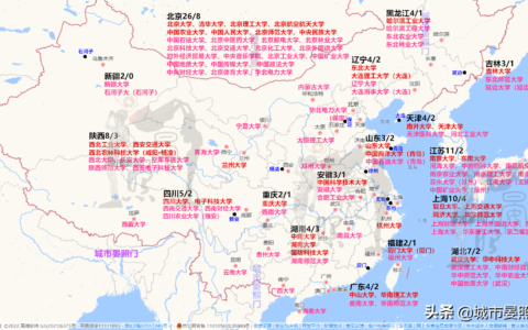985和211大学名单一览表（211和985大学名单）