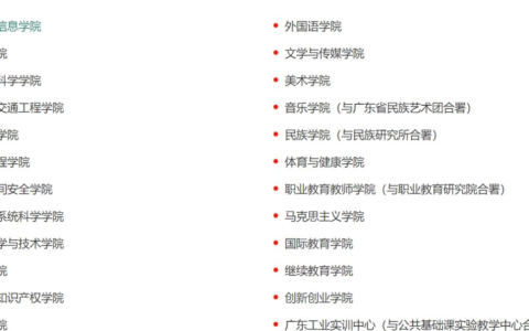 专监和总监，差距在哪里