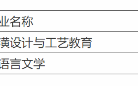 2022年一建补考什么时间（一建补考相关问题解答）