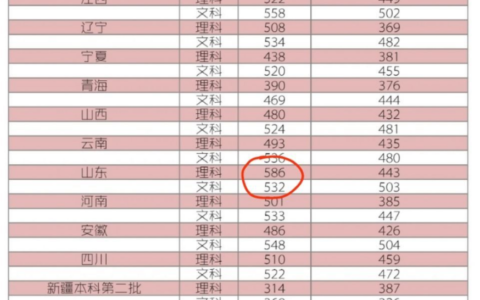 广东师范技术大学简介