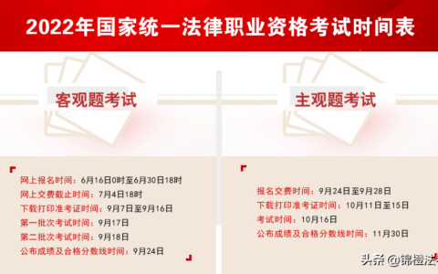 司法考试报名入口（2022法考报名注意事项）