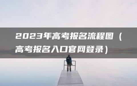 2023年高考报名流程图（高考报名入口官网登录）