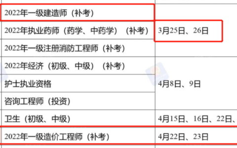 人社部！公布2023年考试计划！一建、一造补考时间确定