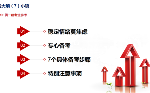 为什么你的一建证书还没拿到手？上岸之道就在这四大项7小项之中