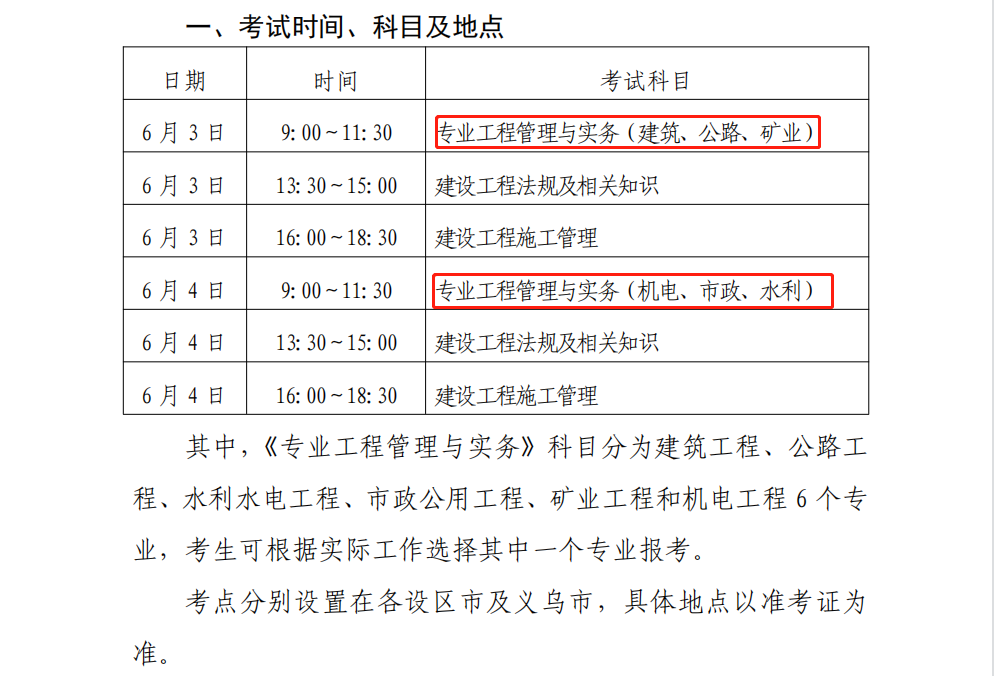 又一地二建改革！考试时间由2天3科变为1天3科（考友：幸好我过了）