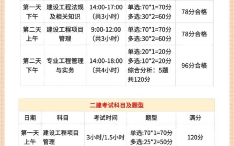 教师资格证怎么报名 报名流程是什么